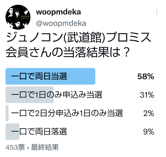 2pm ジュノコンへ行こう 当落アンケート結果 Pm 刑事